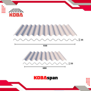 KOBAspan